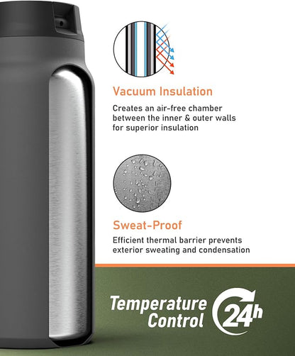 64 oz Tumbler with Handle and Straw Lid - Insulated Metal Water Bottle with Carrier Bag Holder and Shoulder Strap (Wide Mouth/Half Gallon)