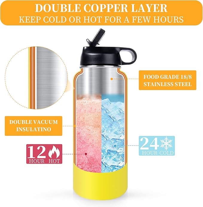 40oz Wide Mouth Softball Water Bottle with Two Lids(Straw, Handle Lid), 18/8 Stainless Steel Vacuum Insulated for Travel & Sport Cup. (Softball Yellow, 40oz)