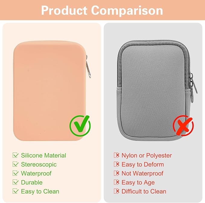 Water Bottle Pouch for Stanley Tumbler,Silicone Waterproof Fanny Pack for Stanley Cup 30/40oz Universal,Large Capacity Durable Tumbler Pouch-Pink