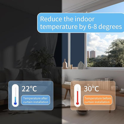 Portable Blackout Shades 100% Blackout Curtains for Bedroom Small Window Curtains No Light Kitchen Windows Insulated for Nursery for Baby Travel Curtain,Navy Blue,56" W x 120" L,1 Panel