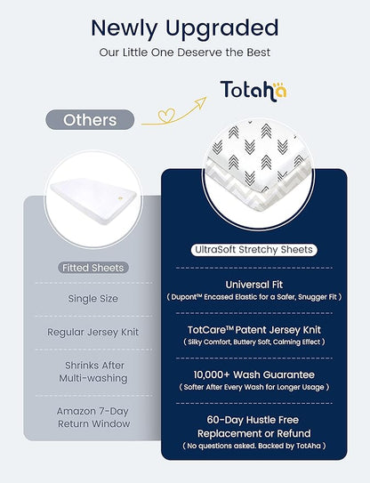 Graco Pack and Play Sheets Fitted, TotAha Buttery Soft Mini Crib Sheets Girl, Floral Pack N Play Mattress Sheets Hypoallergenic, Premium Jersey Playrad Sheets, Meredith Allover & Pale Pink, 2 Pack