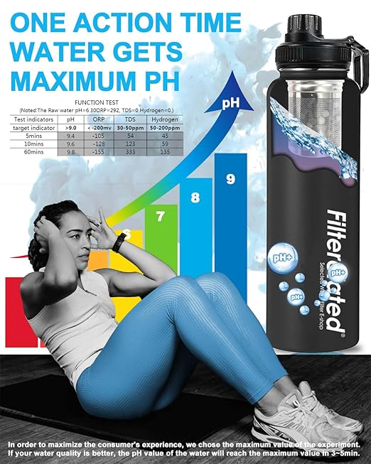 30oz Stainless Steel Portable Alkaline Filter Water Bottle, Creates Up to 9+ Ph of Quality Water, Sports Travel Water Bottle, Removes Water Impurities