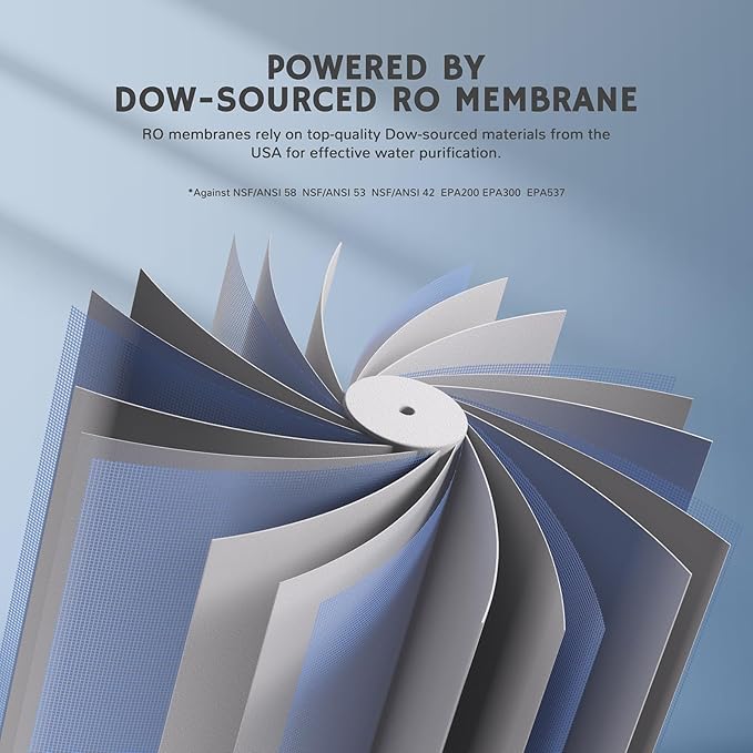 Airthereal RO Replacement Filter for Pristine Pro6H Countertop Water Filter System - RO Membrane Sourced from DOW, 2nd Stage - Reduces Heavy Metals such as Lead, Mercury, Cadmium, Arsenic, 1-Pack