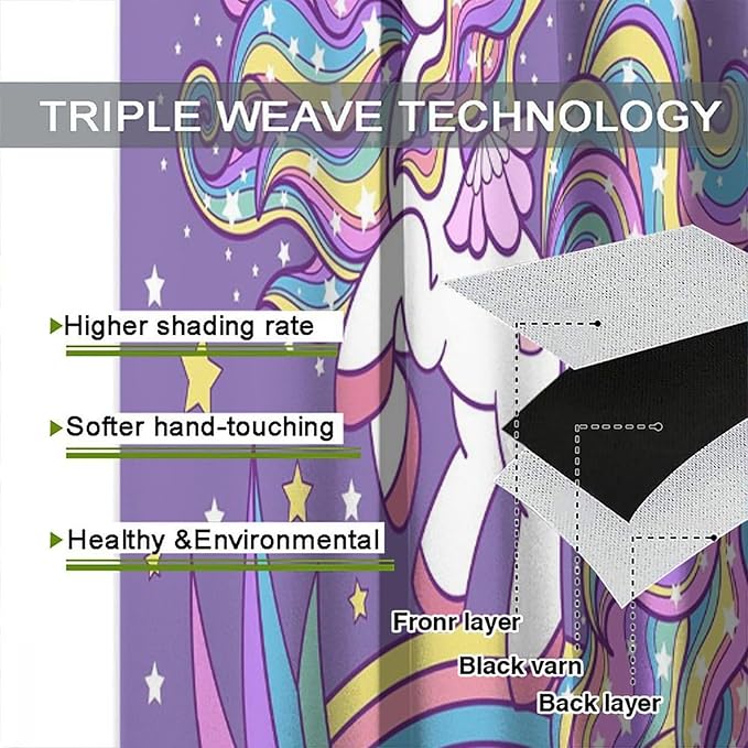 Unicorn Curtains Fantasy Star Moon Cartoon Theme Curtains Cute White Unicorn Rainbow Design Printed Curtains Boys Girls Room Curtains 63x72 Inch 2 Panels