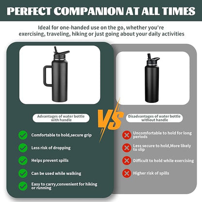 40oz Insulated Water Bottle with Handle, Stainless Steel Sports Metal Water Flask with Straw & 2 Leak Proof Lids, Double Walled Vacuum Wide Mouth Water Bottle for Travel, Camping, Gym Sports (Black)