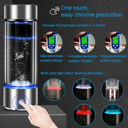 3 Mins Negative Ion Hydrogens-Rich Water Cup Generator Alkaline 450ML Portable USB Charge Electrolytic Generator Lonization Bottle Glass Anti-aging Health Care Cup