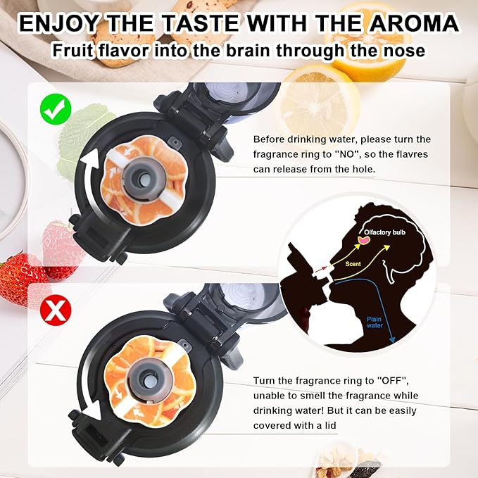 Newly Upgraded 7 Flavor Pods for Air Water Bottle, Fruit Fragrance Pods Accessory for Scent Water Cup, 0 Sugar 0 Calories Fruit Fragrance Pods for Outdoor Sports, Daily Exercise, Fitnes