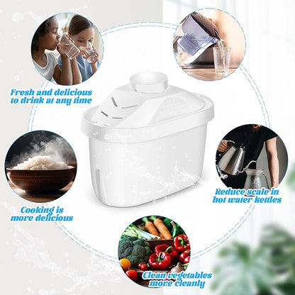 Alkaline Water Filter Replacement Alkaline Water Filter Cartridge Water Filters for Drinking Water Filter Kettle,improve Alkaline(9 Pcs)