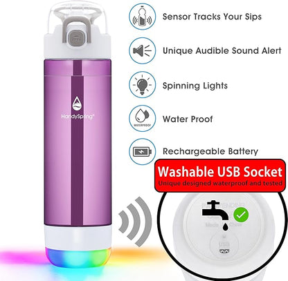 Smart Water Bottle with Reminder To Drink Water, Lights And Sound, Water Intake Tracker, Rechargeable, Tritan Plastic w/Straw, Gifts For Women, Men, Mom, Dad, Her, Him 26 Oz (purple)
