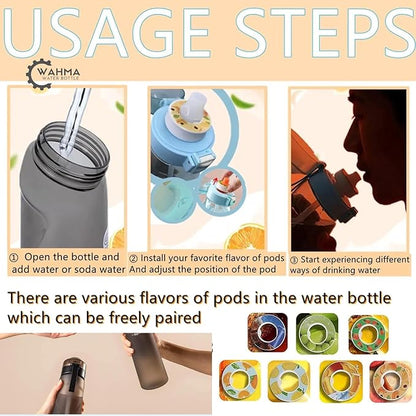 Air Water Bottle With 7Flavor Pods, BPA FREE, Air Water Bottle, Tritan, Water Bottle 650 ML, Sports Water Bottle (grey), MUM001