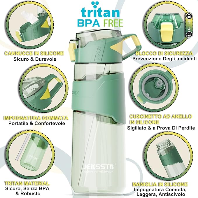 Sports Bottle - 22oz, Water Bottle with Straw, Leak Proof Flip Top Simple Modern Water Bottle, BPA Free Tritan Plastic Water Bottle. Suitable for Gym, Outdoor Travel Sports Enthusiast (Green)