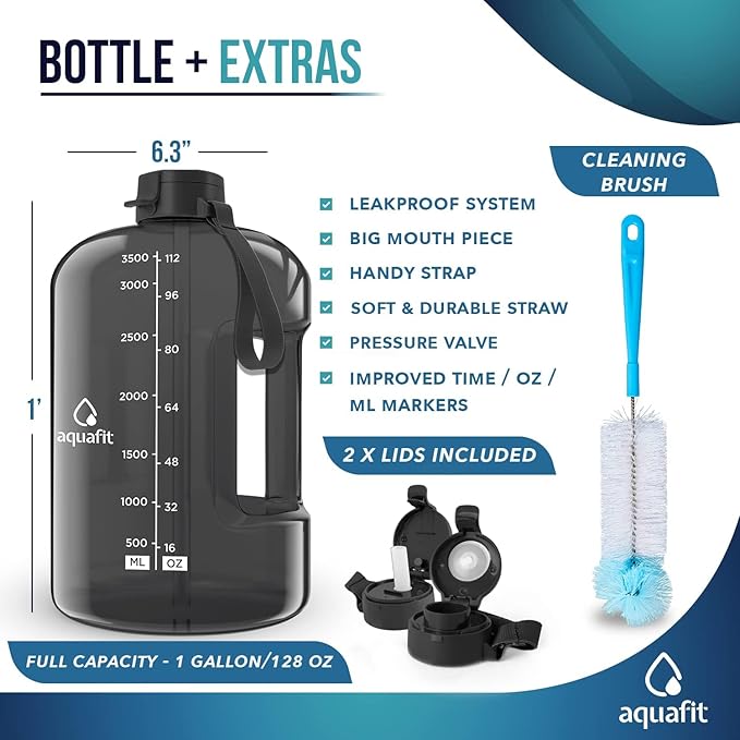 AQUAFIT 128 oz Plastic Water Bottle With Straw - Motivational Gym Water Bottle