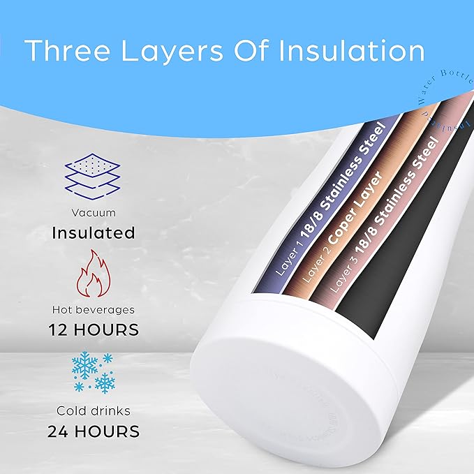 Insulated Stainless Steel Metal Water Bottle with Straw Lid - Vacuum Insulated Water Bottles, Keeps Hot and Cold - Sports Canteen Bottle