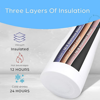 Insulated Stainless Steel Metal Water Bottle with Straw Lid - Vacuum Insulated Water Bottles, Keeps Hot and Cold - Sports Canteen Bottle