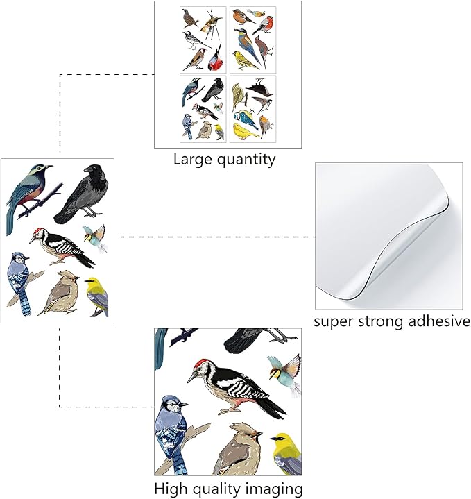 CREATCABIN Little Birds Vinyl Wall Decals Watercolor Birds Wall Stickers Self-Adhesive Peel and Stick Mural Decoration for Bedroom Living Room Kitchen Wardrobe Door Garden Playroom Nursery (Small)