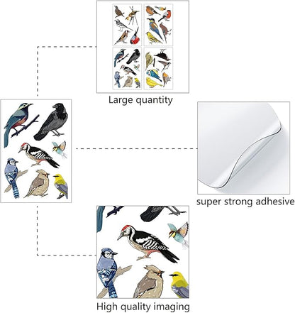 CREATCABIN Little Birds Vinyl Wall Decals Watercolor Birds Wall Stickers Self-Adhesive Peel and Stick Mural Decoration for Bedroom Living Room Kitchen Wardrobe Door Garden Playroom Nursery (Small)