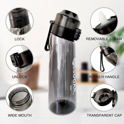 Air Water Bottle,650ML Scent Water Cup with 7 Flavour Pods,Leak Proof Sports Water Cup with Straw Suitable for Outdoor Sports,Gifts From Friends, Birthday Gifts (Black)
