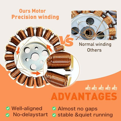 72Inch Large Ceiling Fan with Lights and Remote,Black Indoor & Outdoor Ceiling Fan for Living Room,Patio,6 Speed,Quiet DC Motor,3CCT,8 Wooden Blades