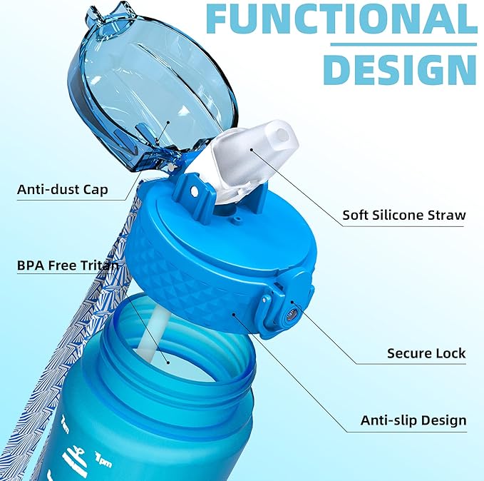 15oz Kids Sports Water Bottles for School with Straw Lid (Blue)