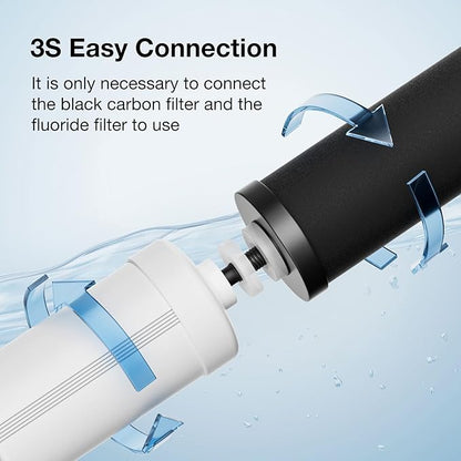 7" Ceramic Filter Activated Carbon Gravity Water Replacement Element (Fluoride, 2 & Black Carbon, 2)