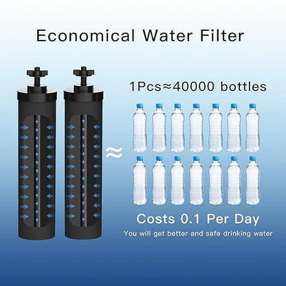 7.5" Black Carbon Filter, Replacement for Berkey® BB9®-2 Black Filters, ProOne® G2.0 Filters, Berkey® Gravity Water Filter System and Waterdrop® King Tank Series(Pack of 2)