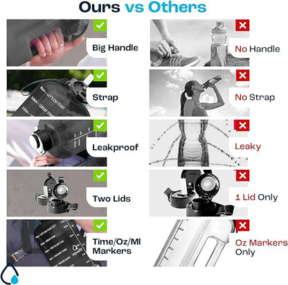 AQUAFIT 64 oz Water Bottle with Time Marker - BPA Free Half Gallon Water Bottle with Straw - Gym Water Bottle with Handle, Gallon Water Jug, Big Water Bottle, Large Water Bottle (Pink-Ice, 2 Lids)