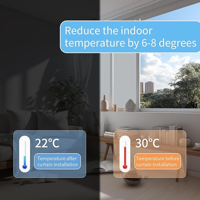 Portable Blackout Shades 100% Blackout Curtains for Bedroom Small Window Curtains No Light Kitchen Windows Insulated for Nursery for Baby Travel Curtain,Navy Blue,56" W x 63" L,1 Pane