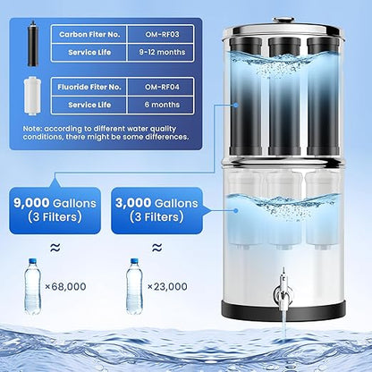 3.25G Gravity-Fed Water Filter System, NSF/ANSI Standard, 304 Stainless Steel System with 3 Carbon Filters, 3 Fluoride Filters and Stand, Reduce 99% Chlorine, Lead and Fluoride