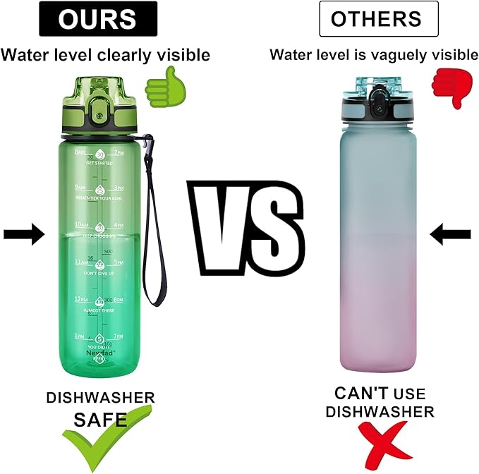 32 oz Water Bottle with Detachable Straw, Clear Motivational Water Bottles with Time to Drink, Tritan & BPA Free Sports Water Jug with Time Marker, Upgraded handle design