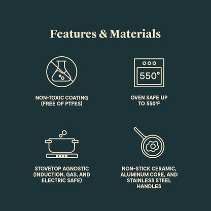 Caraway Mini Cookware Set - Non-Stick Ceramic Fry Pan (1.05 qt, 8") & Sauce Pan (1.75 qt) - Non Toxic, PTFE & PFOA Free - Oven Safe & Stovetop Agnostic (Gas, Electric & Induction) - Black