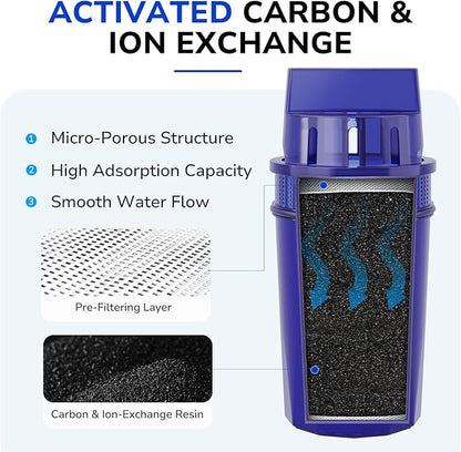4-Pack Water Filter Replacement for All PUR, PUR Plus Water Pitchers and Dispensers, Replace PPF900Z, NSF Certified, Upgraded Version