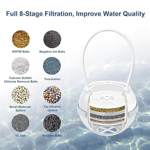 Bathtub Water Filter, Bath Ball Filter, Tub Filter for Bathtub, 8-Stage Bath Filter for Tub, 2500 Gallons of Filtration, Reduces Contaminants, Purify Bathwater for Healthier Hair&Skin, BPA Free