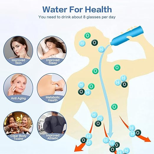 2024 Hydrogen Water Bottle, Hydrogen Water Bottle Generator, 2Min Quick Electrolysis, Suitable for Travel, Hydrogen Water Ionizer Machine, Large, White