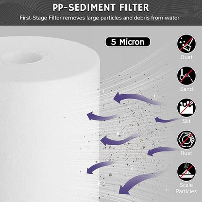 Airthereal 20" x 4.5" Whole House Sediment Water Filter, 5 Micron 20-inch PP Water Filter Replacement Cartridge for City and Well Water, 4-Pack
