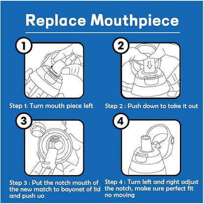 2Pcs for Brita Water Bottle Filter Replacement 2Pcs for Brita Water Bottle Mouthpiece Replacement Compatible with Brita Water Bottle Replacement Parts & Water Filter Bottle