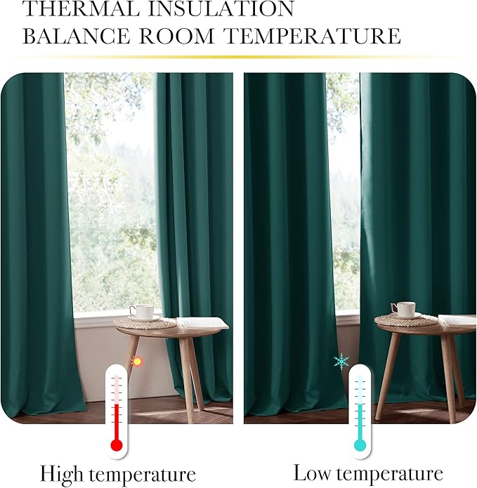 NICETOWN 100% Blackout Curtains with Same Color Liners, Solid Thermal Insulated Full Blackout Lined Drapes, Energy Efficiency Window Draperies for Bedroom (Emerald Green, 2 Panels, 42" W by 63" L)