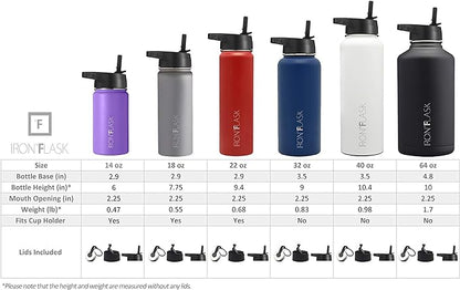 Iron Flask Sports Water Bottle - 32 Oz, 3 Lids (Straw Lid), Vacuum Insulated Stainless Steel, Hot Cold, Modern Double Walled, Simple Thermo Mug, Hydro Metal Canteen (Peach)