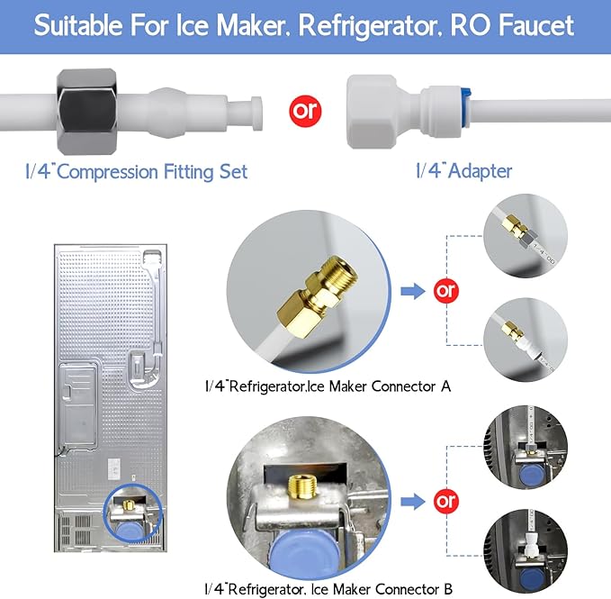 32.8ft Refrigerator Water Line Kit Connection, Compression Ice Maker Installation Kit, 1/4" OD Water Line Kit with Quick Connect Fittings for Fridge Icemaker Reverse Osmosis RO System Water Filter