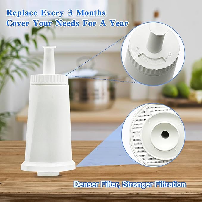 4 Pack Replacement Water Filter Breville Bes880 Water Filter for Barista Pro BES878, Oracle Touch BES990, Oracle BES980, Dual Boiler BES920 Bambino ClaroSwiss Sage BES008WHT0NUC1