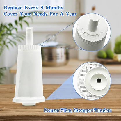 4 Pack Replacement Water Filter Breville Bes880 Water Filter for Barista Pro BES878, Oracle Touch BES990, Oracle BES980, Dual Boiler BES920 Bambino ClaroSwiss Sage BES008WHT0NUC1