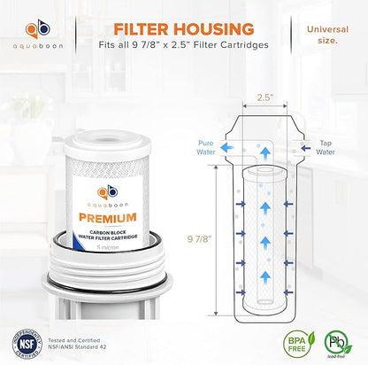 Aquaboon 5 Micron Water Filter 10 x 2.5 - Premium Carbon Block Water Filter - Carbon Water Filter Cartridges - Whole House Water Filter Cartridge Replacement Compatible with FXWTC, WFPFC8002, 3 Pack