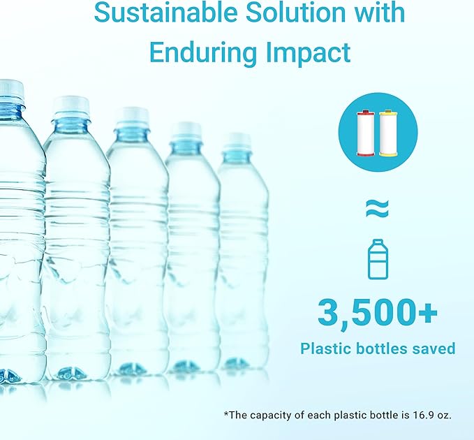 AQUA CREST Replacement for Aquasana® AQ-5200R Under Sink Water Filter, 500 Gallons Filter Life, Pure, Tasty Water, Compatible with AQ-5200.56 and AQ-5200.62, 2 Count