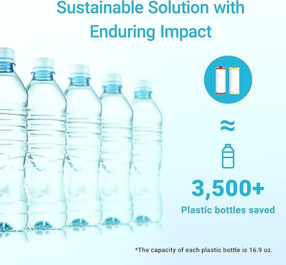 AQUA CREST Replacement for Aquasana® AQ-5200R Under Sink Water Filter, 500 Gallons Filter Life, Pure, Tasty Water, Compatible with AQ-5200.56 and AQ-5200.62, 2 Count