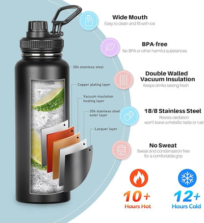 MEZMUT Insulated Water Bottle with Straw&3 Lids 40oz Stainless Steel Water Bottles Sports Metal Water Bottle Double Walled Vacuum Insulated Bottles Thermos Leak-Proof Travel Thermal (Black)