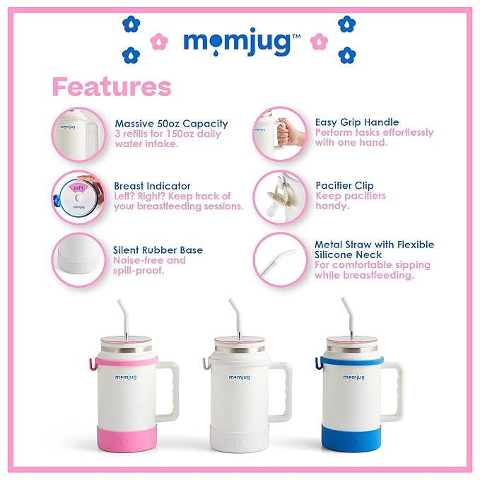 breastfeeding water bottle, 50oz (Pink, with Breast Indicator Dial)