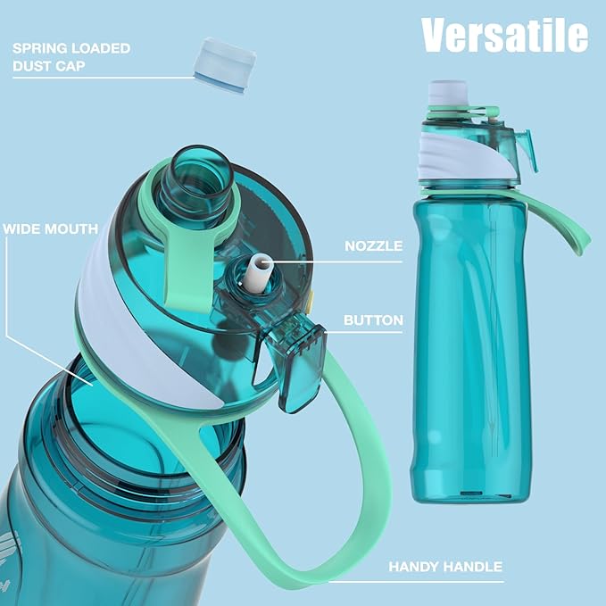FEIJIAN Mist Water Bottle,22oz Sports Water Bottle with 2-IN-1 Mist & Sip Function, BPA-Free Plastic Water Bottles, Misting Water Bottle, Leakproof & Lightweight, Ideal for Fitness and Outdoor, Blue