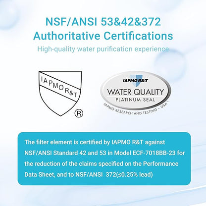 AQUA CREST NSF/ANSI 42,53&372 Certified Multiple-Stage Replacement Water Filters, Replacement for Pitcher Filters and Dispenser Filters, Reduce TDS, PFOA/PFOS, Chlorine, 4 Pack