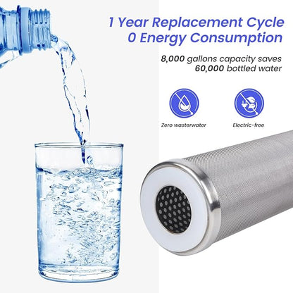 Amwater Stainless Steel Re-Cleanable Wire Mesh Filter Cartridge 20 "Length,2.5 "OD(50 Micron)