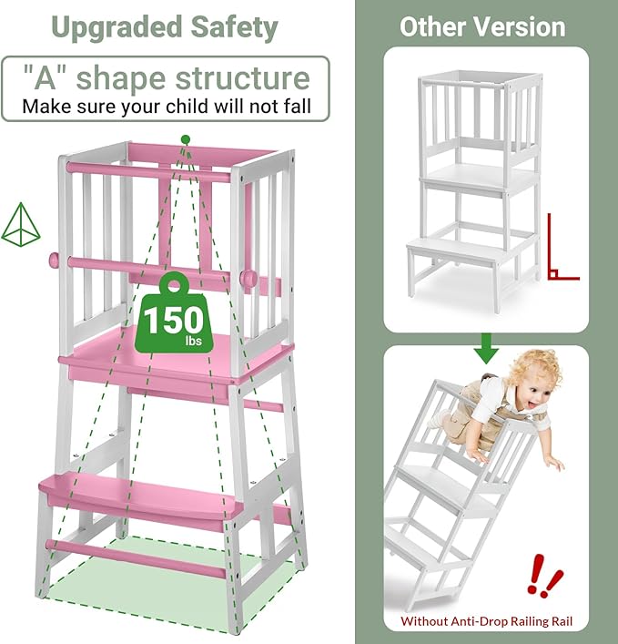 COSYLAND Kids Kitchen Step Stool, Toddler Standing Tower with CPC & FSC Certification, Removable Anti-Drop Railing Safety Rail Enjoys Unique Patented Design A Anti-tip Stable Structure Pink & White