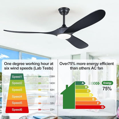 60" Ceiling Fans with Lights, 60 inch Ceiling Fan with Lights, High cfm Quiet 3 Blade Wood Walnut Ceiling Fan, Large Modern Ceiling Fan with Remote, Propeller Fans for Patios,Matte Black